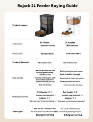 Japasu Precision Automatic Pet Feeder – Programmable Timed Food Dispenser for Cats & Dogs